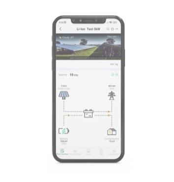App controllo impianto fotovoltaico
